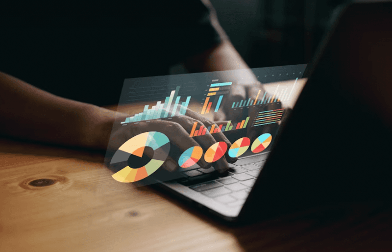 Dr Mond Sales Funnel